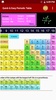 Easy Periodic Table screenshot 10