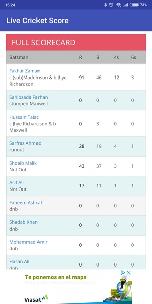 E-Score - Live Cricket Score - Preview 7