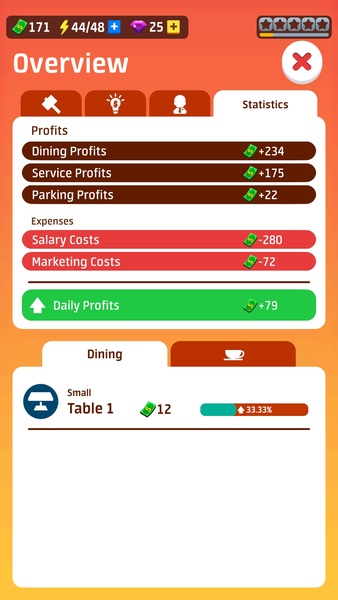 Idle Restaurant Tycoon - Preview 4