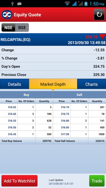 Stock Trader - Preview 4