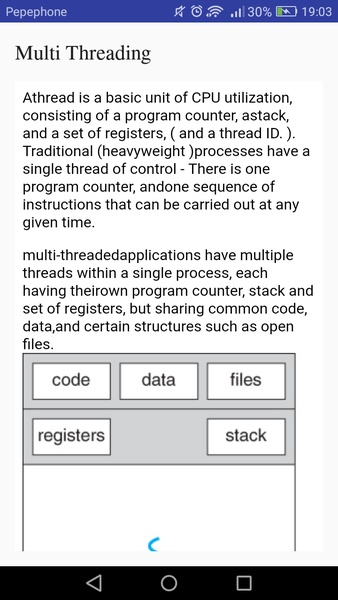 Operating System Concepts - Preview 4