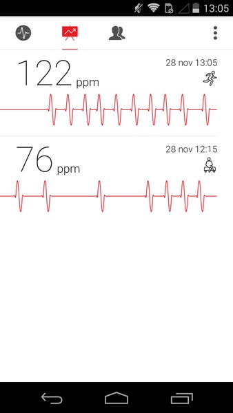 Cardiograph - Preview 1