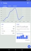 Trackthisforme screenshot 5