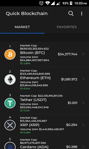 Quick Blockchain - Preview 5