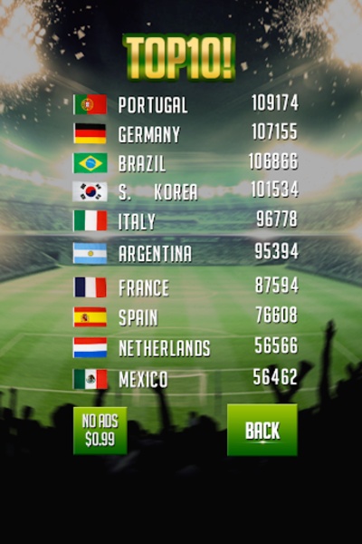 FreeKick Championship - Preview 1