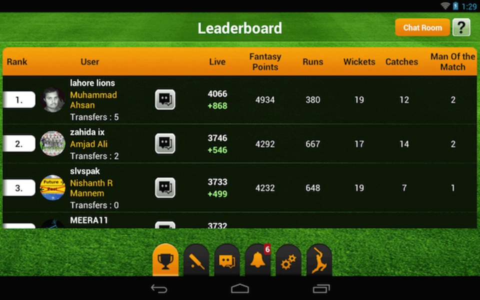 Fantasy Cricket - Preview 11