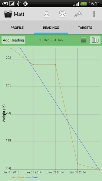 Weight Loss Tracker - Preview 3