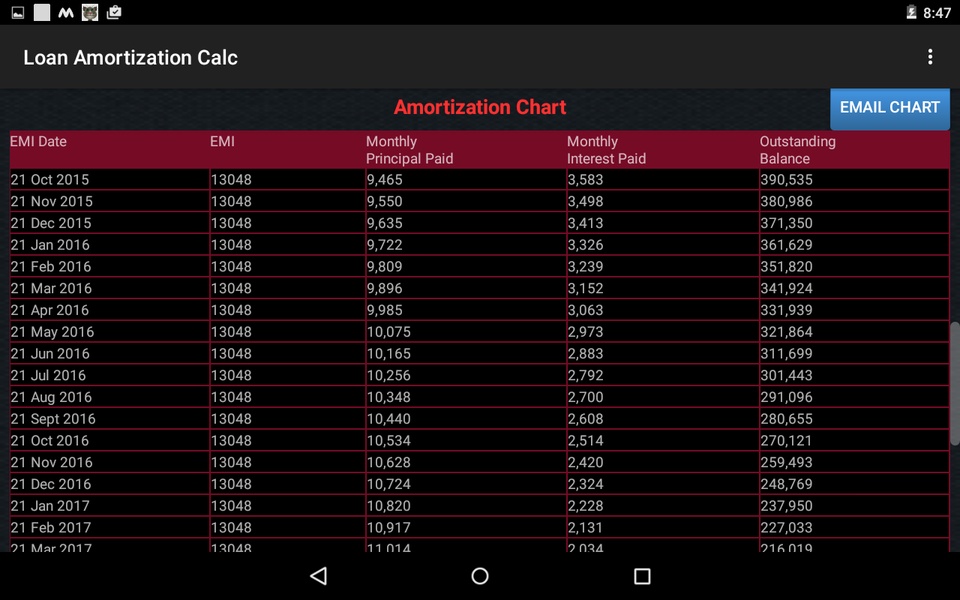 Loan EMI Calc - Preview 4