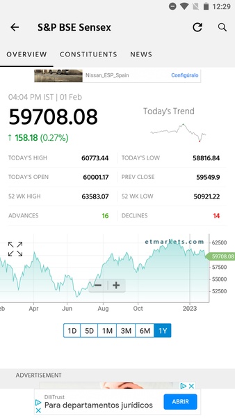 ET Markets - Preview 3
