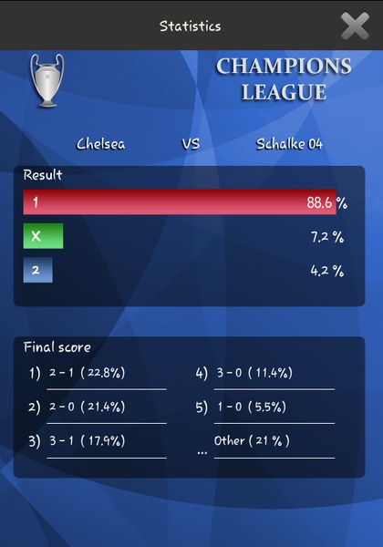 Champions 2014 - Preview 1
