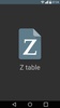 Z table screenshot 6