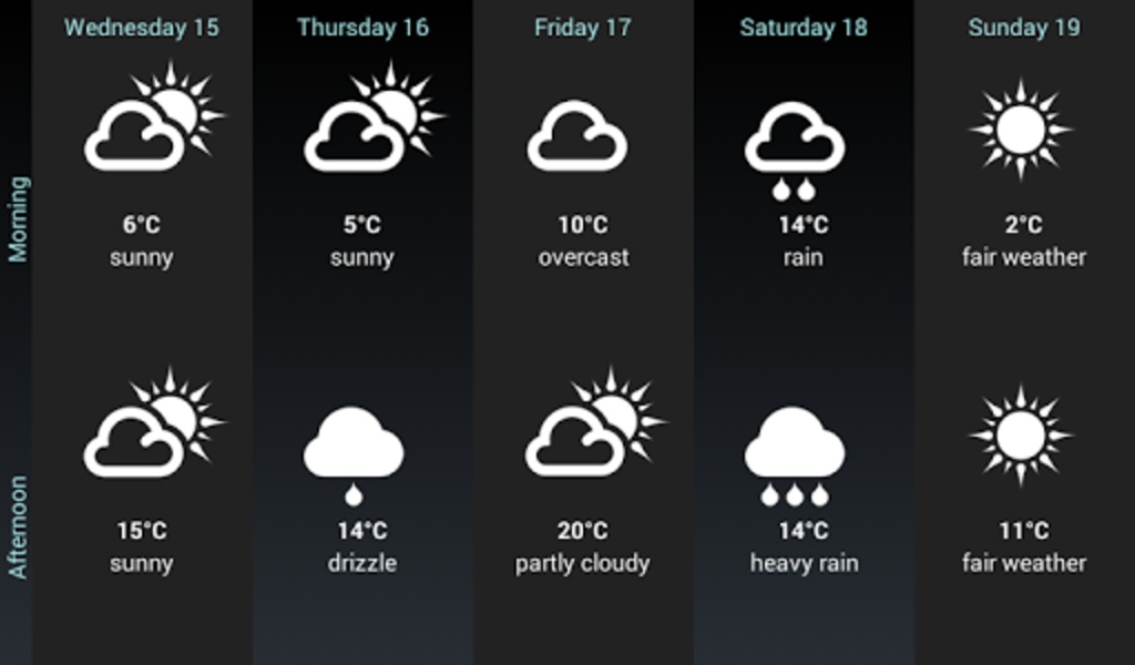Weather World - Preview 8