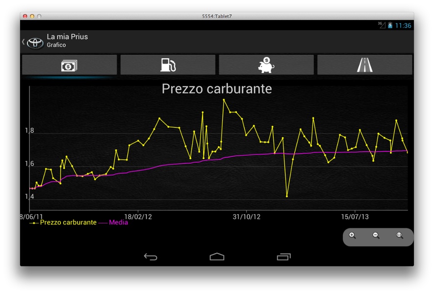 MyFuelLog - Preview 5