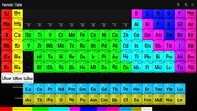 Periodic Table of Elements screenshot 3