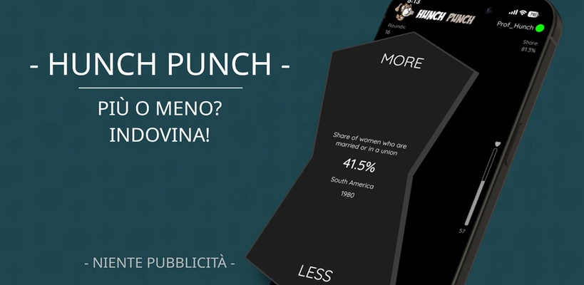Scarica Hunch Punch