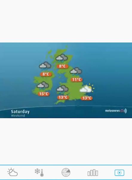 Weather World - Preview 17