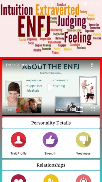 Personality Trait test - Preview 3
