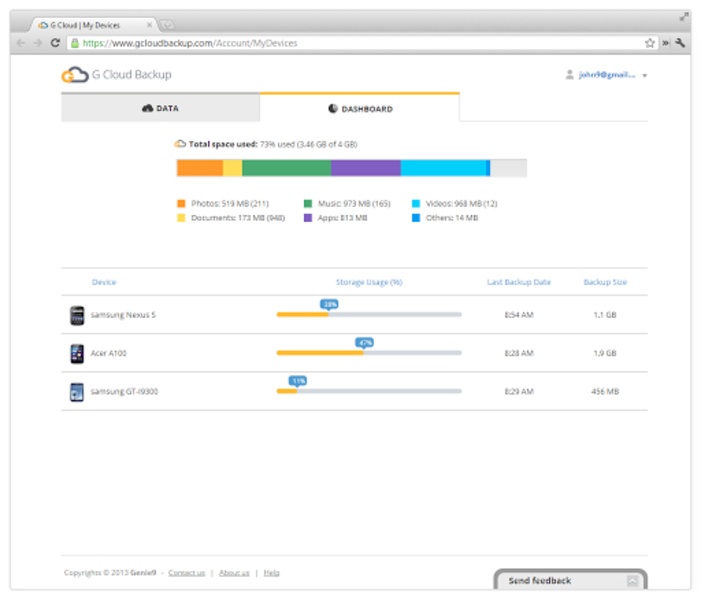 G Cloud Backup - Preview 3