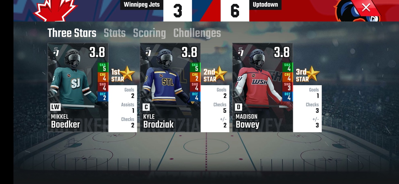 Franchise Hockey 2021 - Preview 6