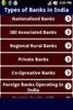 Banking Awareness screenshot 22