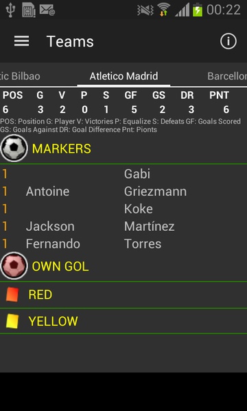La Liga - Preview 1