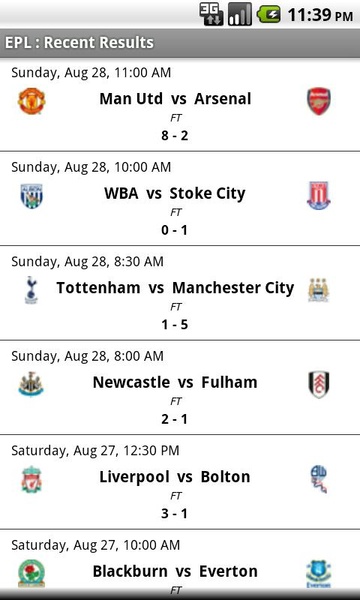 Simple EPL Scores - Preview 6