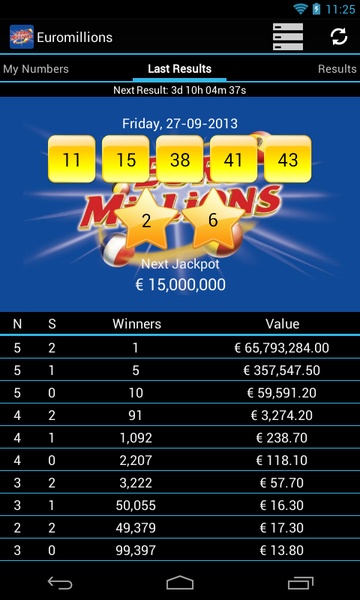 Euromillions - Preview 7