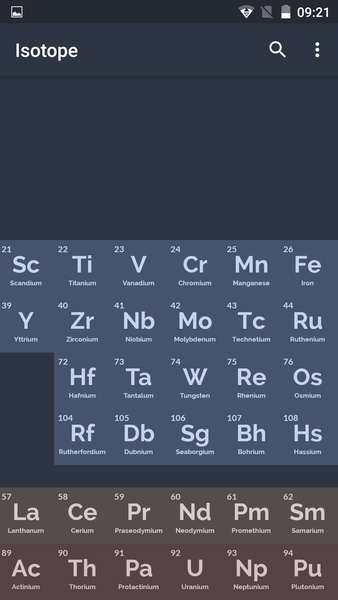 Isotope - Periodic Table - Preview 5