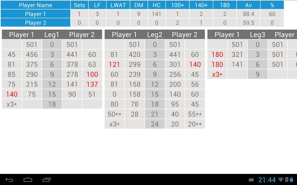 EasyDarts - Preview 3