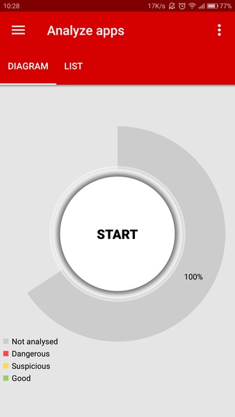 Taiga Mobile Security - Preview 4