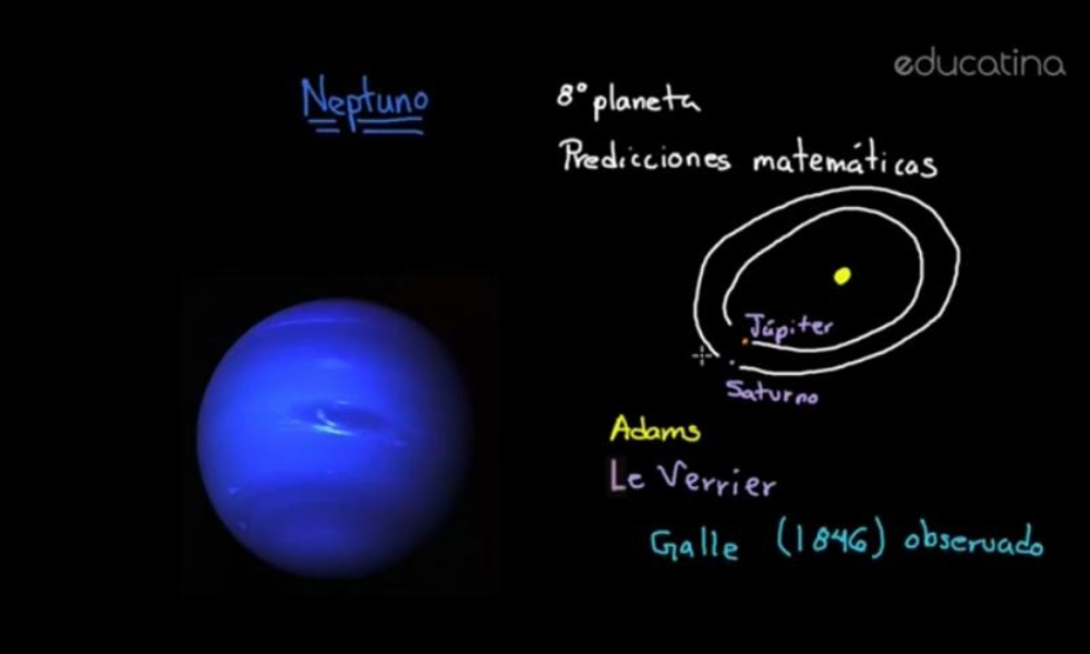 Educatina - Preview 1