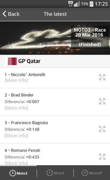 MotoGP Info - Preview 4