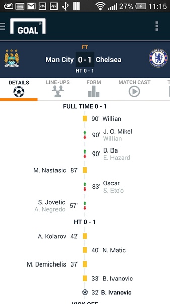 Football Livescores-Fixtures,Lineups,match Stats APK for Android