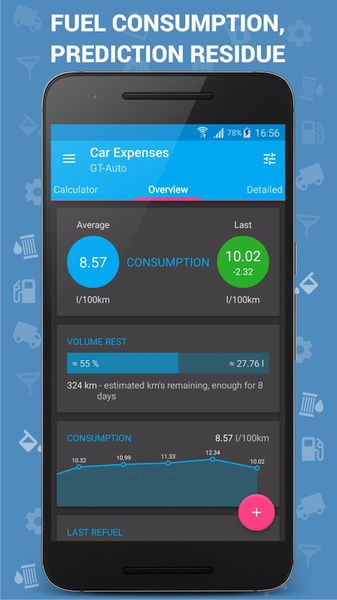 Car Expenses - Preview 5
