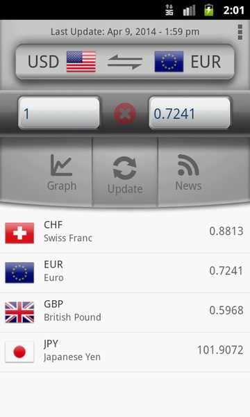 Currency - Preview 13