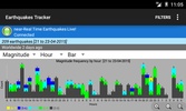 Earthquakes Tracker screenshot 9