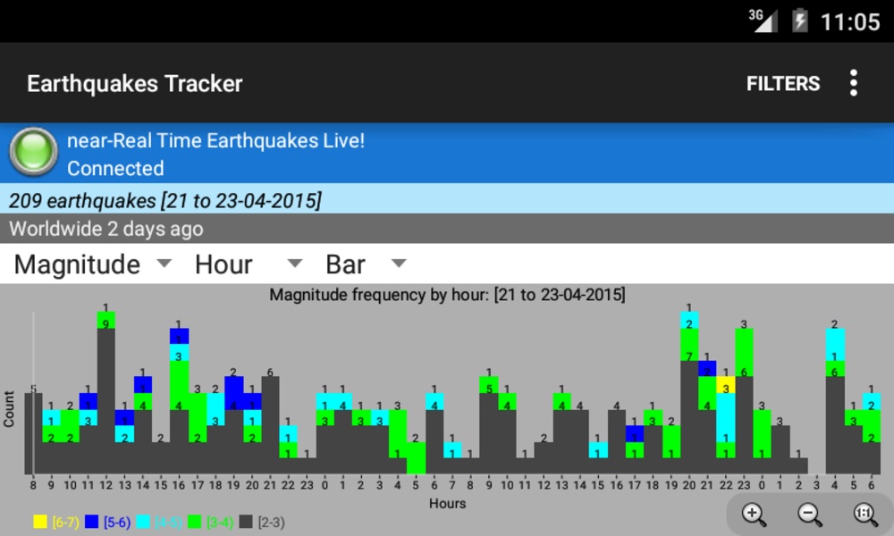 Earthquakes Tracker - Preview 9