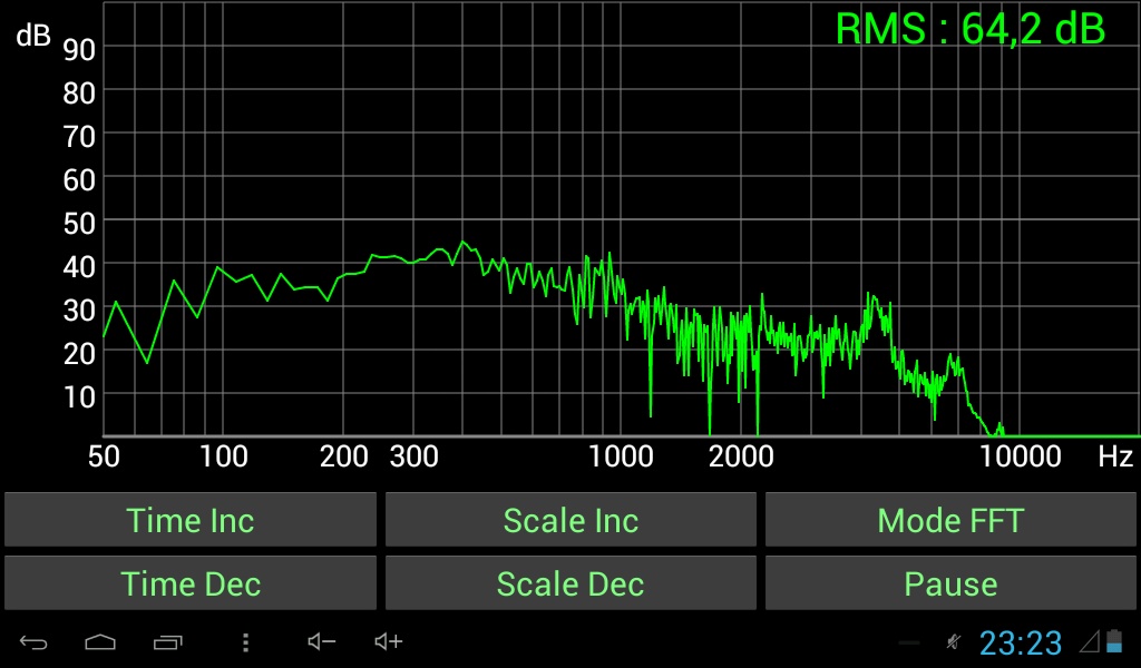 Sound Oscilloscope - Preview 1