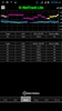 G-NetTrack Lite screenshot 4