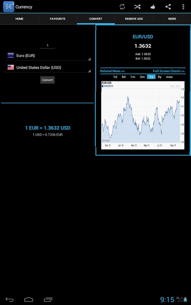 Forex Currency Rates 2 - Preview 9