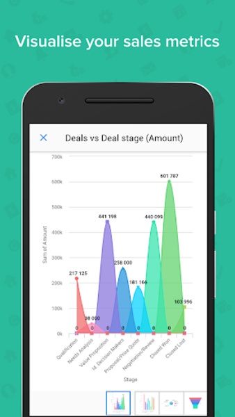 Zoho CRM - Preview 7
