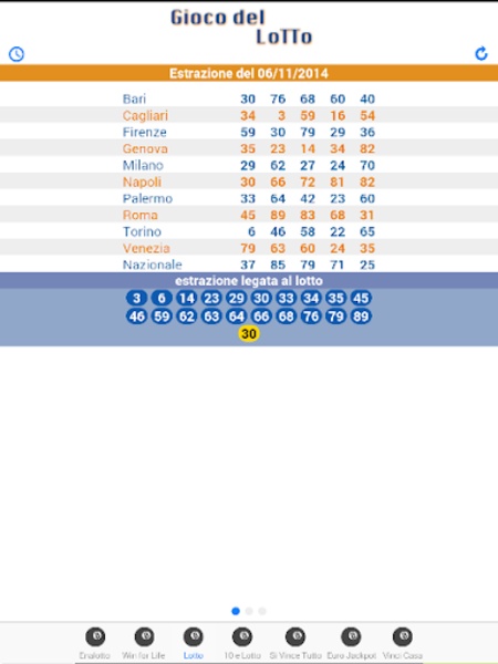 Estrazioni lotto - Preview 5