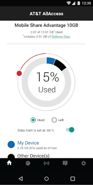 AT&T AllAccess - Preview 5