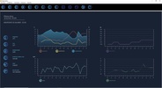 MeteoGrafica screenshot 5