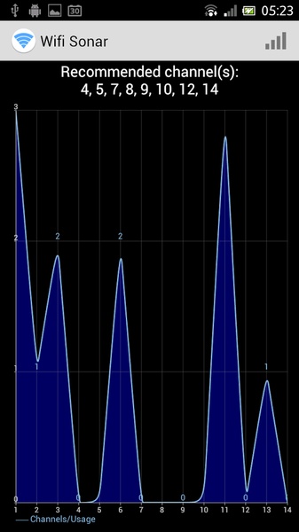 Wifi Sonar - Preview 3