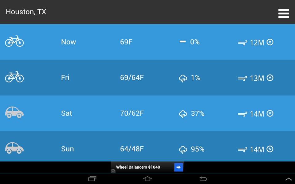 Bicycle Weather - Preview 1