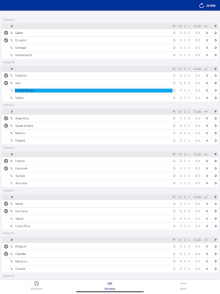 World Cup Fixtures 2022 - Football Live Scores - Qatar - Preview 4