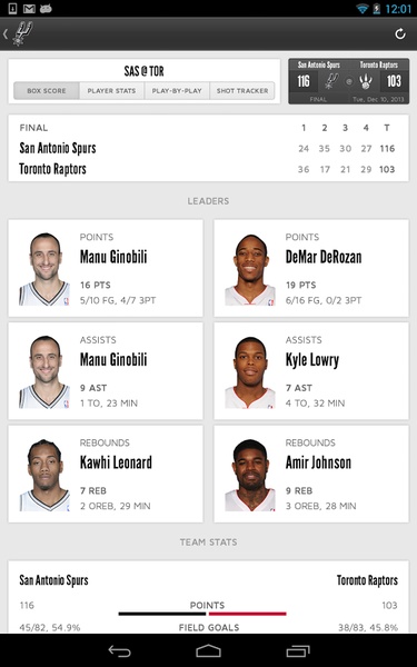 Spurs - Preview 5