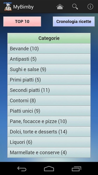 MyThermomix - Preview 2