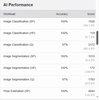 Geekbench AI screenshot 5